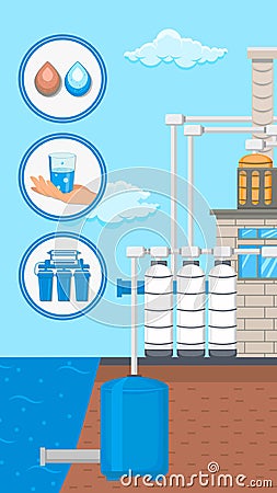 Water Supply and Purification System Vector Flyer Vector Illustration