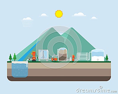 Water treatment plant Vector Illustration