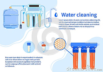 Water treatment purification filter vector illustration, cartoon flat reverse osmosis filtration system purifier for Vector Illustration