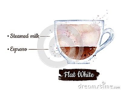 Watercolor side view illustration of Flat White coffee Cartoon Illustration
