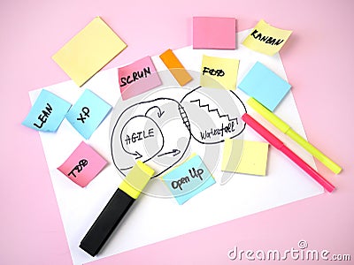 Waterfall vs agile paper task on blue background, software development methodologies concept Stock Photo