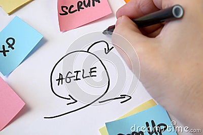 Waterfall vs agile paper task on blue background, software development methodologies concept Stock Photo