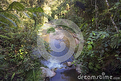 Waterfalls from above Stock Photo