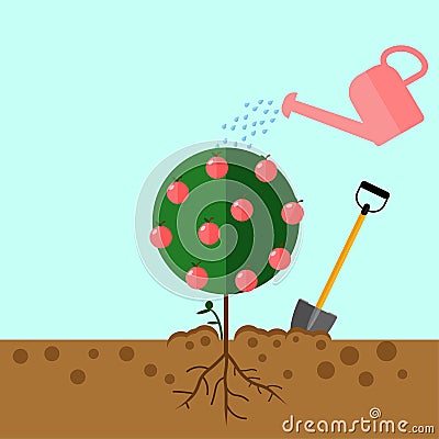 Watering can sprays water drops. Grow tree from the seed tree. Sprout, sapling with shovel, spade. Vector Illustration