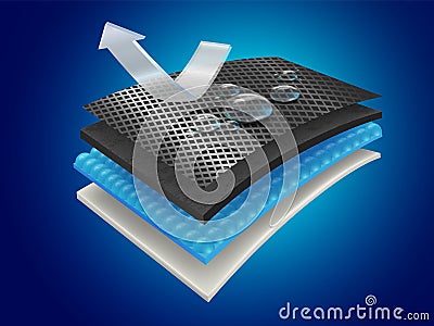 Waterproof material layer Vector Illustration