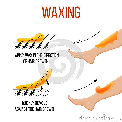 Waxing. Hair removal. Smooth clear skin. Epilation and depilation of hair. Vector Illustration