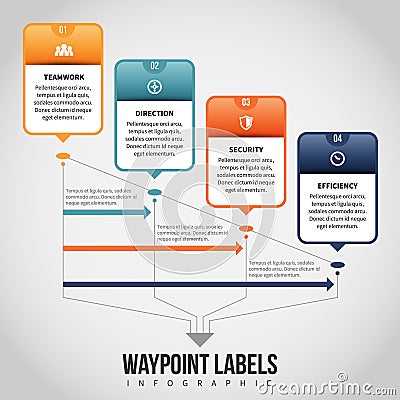 Waypoint Labels Infographic Vector Illustration