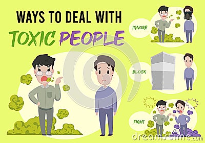 Ways to deal with toxic people Vector Illustration