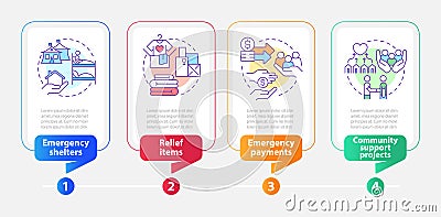 Ways to help refugees rectangle infographic template Vector Illustration