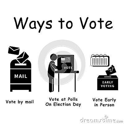 Three Ways to Vote, Pictogram depicting 3 ways voters can vote for election voting. By mail, in person at polls, early voting Blac Vector Illustration