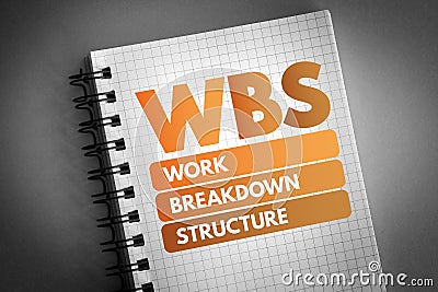 WBS - Work Breakdown Structure acronym Stock Photo