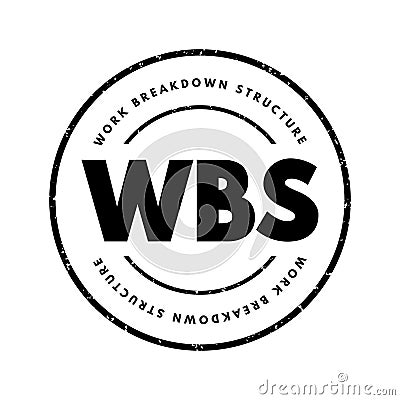 WBS Work Breakdown Structure - deliverable-oriented breakdown of a project into smaller components, acronym text stamp Stock Photo