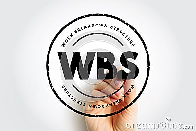 WBS Work Breakdown Structure - deliverable-oriented breakdown of a project into smaller components, acronym text stamp Stock Photo