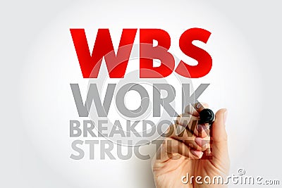 WBS Work Breakdown Structure - deliverable-oriented breakdown of a project into smaller components, acronym text concept Stock Photo