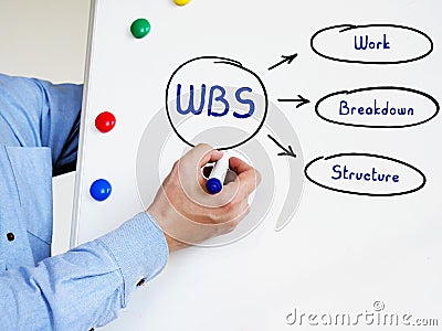 WBS Work Breakdown Structure written text. Businessman writing with marker on the white board Stock Photo