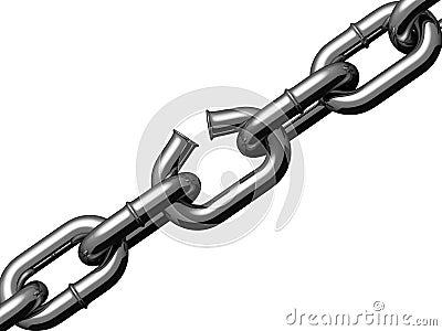 Weak link in stretched chain Stock Photo