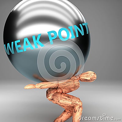 Weak point as a burden and weight on shoulders - symbolized by word Weak point on a steel ball to show negative aspect of Weak Cartoon Illustration