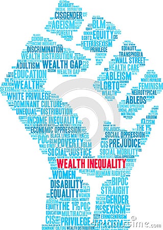 Wealth Inequality Word Cloud Vector Illustration