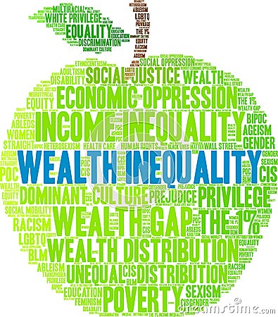 Wealth Inequality Word Cloud Vector Illustration