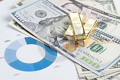 Wealth management or investment asset allocation concept, gold b Stock Photo