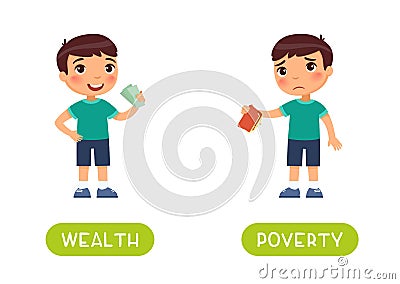 WEALTH and POVERTY antonyms word card vector template. Flashcard Vector Illustration