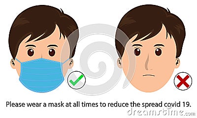 Vector medical face mask and text concept prevent Covid-19 Vector Illustration