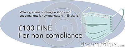 Wearing a face covering in shops and supermarkets is to be mandatory in England Â£100 FINE for non compliance Stock Photo