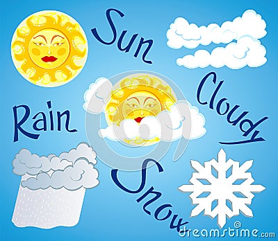 Weather Vector Illustration