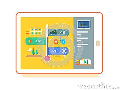 Weather application UI design Vector Illustration