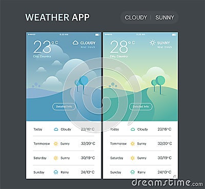 Weather Application Template. Cloudy and sunny screens. UI UX app design. Vector layout. Vector Illustration