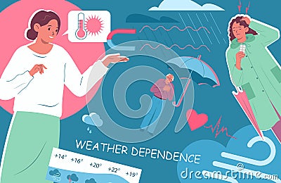 Weather Dependence Collage Vector Illustration