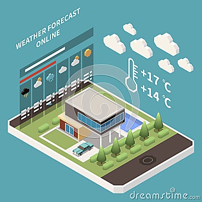 Weather Forecast Concept Vector Illustration