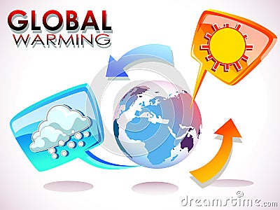 Global warming Stock Photo