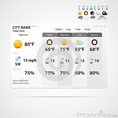 Weather forecast interface Vector Illustration