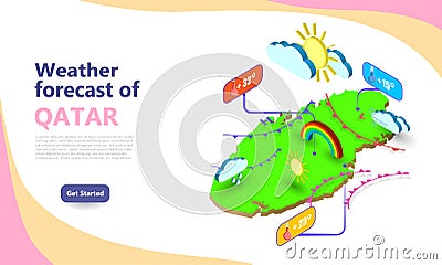 Weather forecast map of QATAR. Isometric set icons location on country. Vector widgets layout of a meteorological Vector Illustration