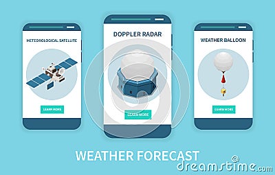 Weather Forecast Set Vector Illustration