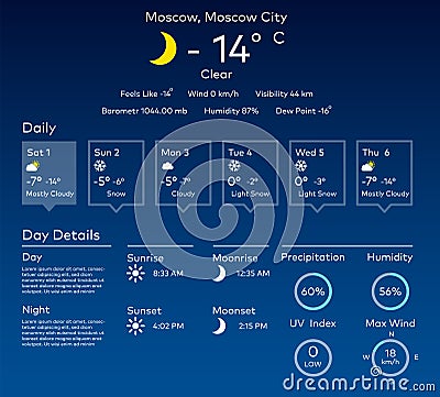 Weather forecast user flat vector Vector Illustration