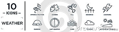 weather linear icon set. includes thin line sprinkle weather, fall, lightning, last quarter, cyclone, subtropical climate, rainbow Vector Illustration