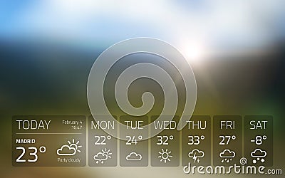 Weather widget template on nature sunset background Vector Illustration