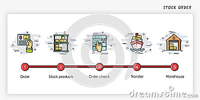 Product stock process concept. How to stock order. Modern and simplified vector. Vector Illustration