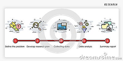 Research process concept. How to stock order. Modern and simplified vector. Vector Illustration