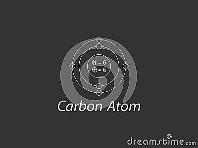 Vector Carbon Element Design - Illustration of Carbon Element Diagram Vector Illustration