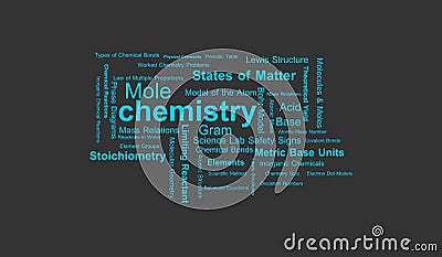 Chemistry Infotext Chemistry Text - Chemistry All conceptual words text arrangement Vector Illustration