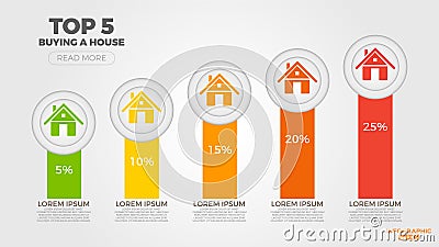 Top 5 Buying a house Infographics, Real estate presentation Vector Illustration