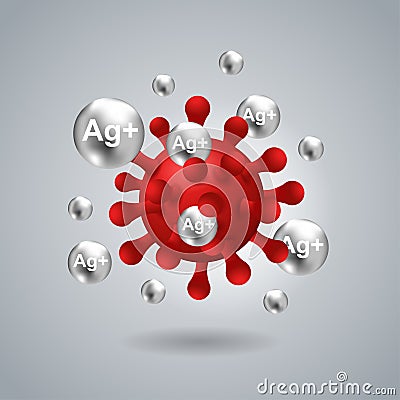 Silver ions Ag plus action illustration Vector Illustration