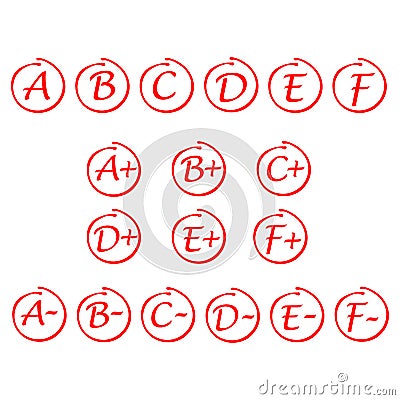 Set icon. Grade result A,B,C,D, F plus, minus. Hand drawn vector sing in red circle. Test exam mark report. Symbols of exclamation Vector Illustration