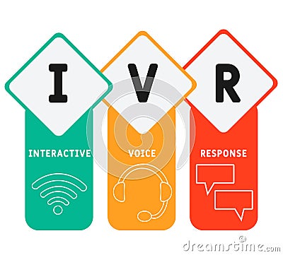 IVR - Interactive Voice Response, acronym business concept background. word lettering typography design illustration with line ico Vector Illustration