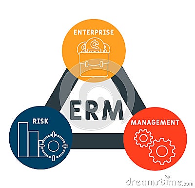 ERM - Enterprise Risk Management. business concept. Vector Illustration