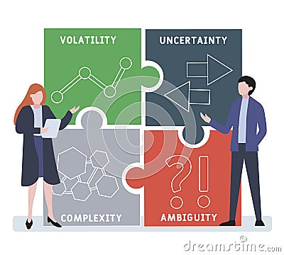 Flat design with people. VUCA - Volatility, Uncertainty, Complexity, Ambiguity acronym. Vector Illustration