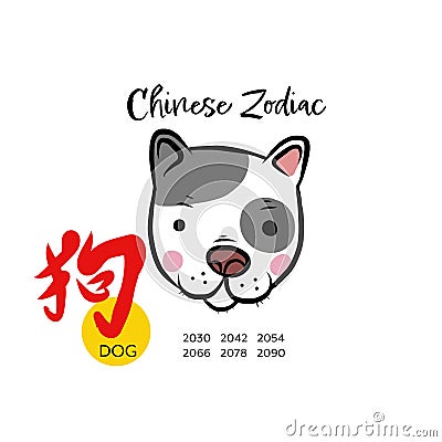 Dog Chinese zodiac with Chinese word mean dog cartoon illustration Vector Illustration